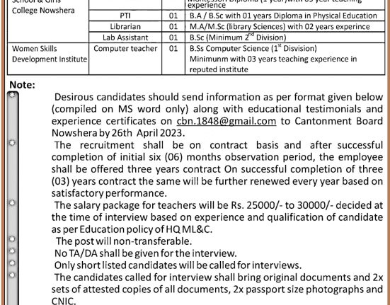 Cantonment Board Nowshera 2023 Jobs