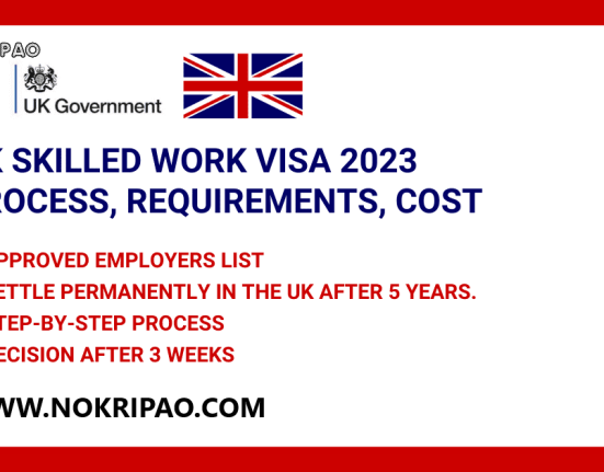 UK Skilled Work Visa 2023